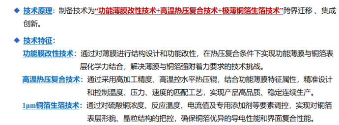 聯(lián)凈復合材料