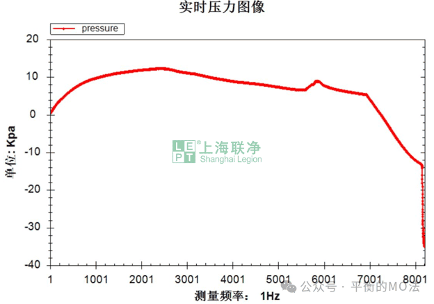ePTFE防水透氣產(chǎn)品-完美解決燈具想要呼吸的痛！