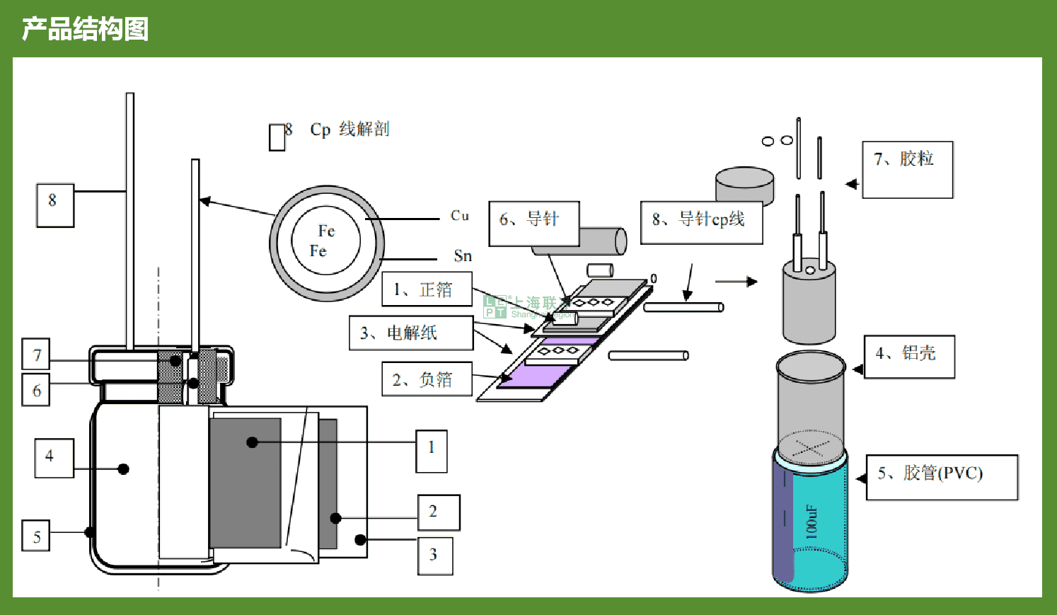 覆膜鋁-電容器絕緣鋁殼