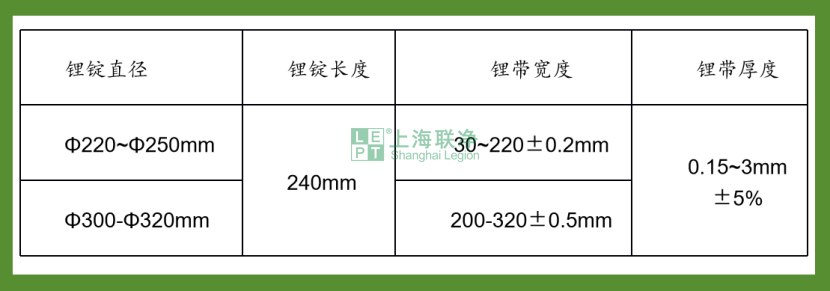 鋰帶/鋰箔