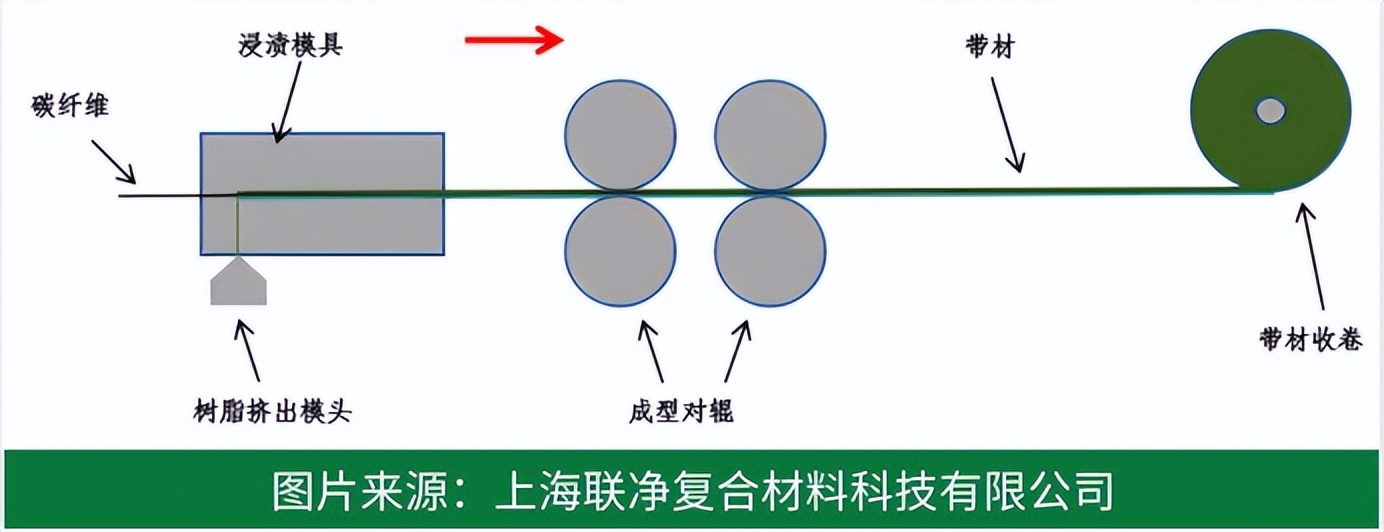 人形機(jī)器人！揭秘 PEEK/LCP/PA 如何替代金屬，實(shí)現(xiàn)「以塑代鋼」