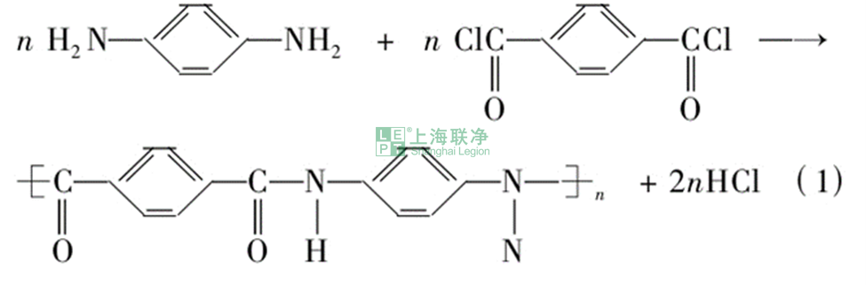 高性能纖維——芳綸纖維（制備方法與應(yīng)用篇）
