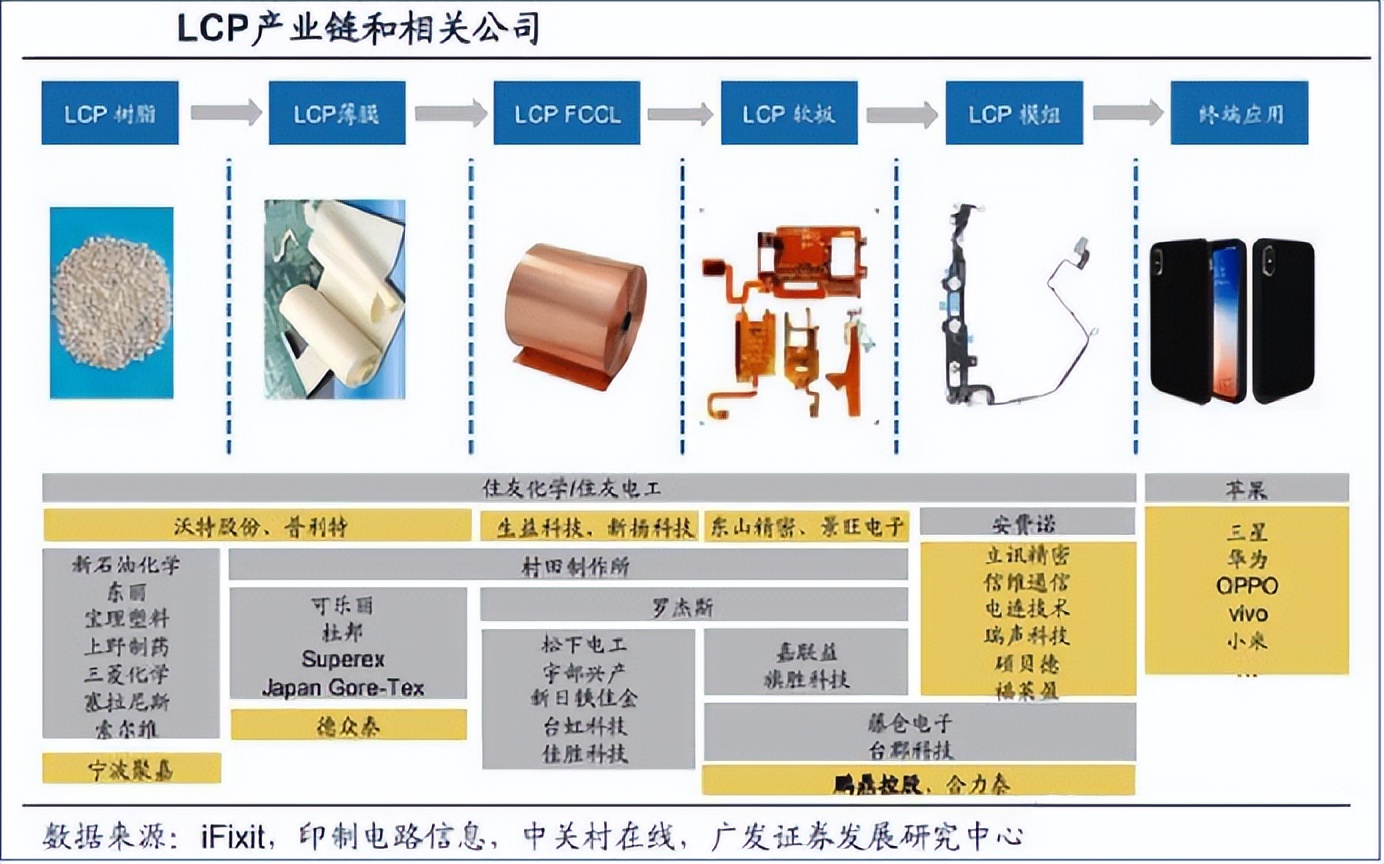 人形機(jī)器人！揭秘 PEEK/LCP/PA 如何替代金屬，實(shí)現(xiàn)「以塑代鋼」