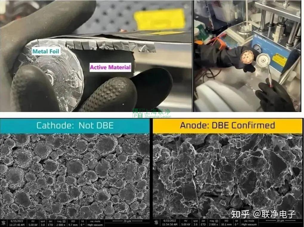 攜干法電極制造技術(shù)，上海聯(lián)凈入圍2022年全國顛覆性技術(shù)創(chuàng)新大賽