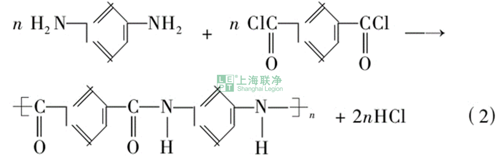 高性能纖維——芳綸纖維（制備方法與應(yīng)用篇）
