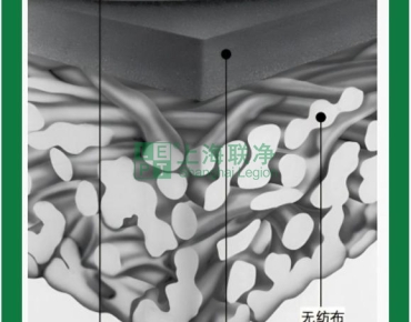上海聯(lián)凈復(fù)合材料-RO 膜竟是這樣誕生的！探秘反滲透技術(shù)的核心制造工藝