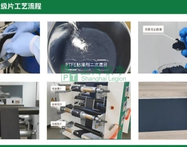 上海聯(lián)凈復(fù)合材料-電池極片生產(chǎn)革命！干法電極憑啥碾壓傳統(tǒng)濕法工藝？