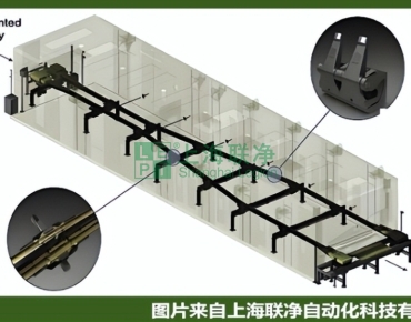 上海聯(lián)凈復(fù)合材料-別再瞎拉伸了！薄膜性能提升的關(guān)鍵，藏在分子鏈的“站隊(duì)規(guī)則”里