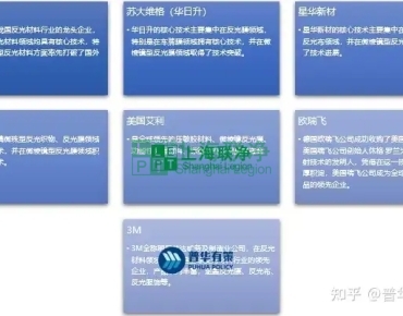 上海聯(lián)凈復(fù)合材料-微棱鏡型反光材料行業(yè)主要技術(shù)特點及發(fā)展概況、面臨挑戰(zhàn)市場規(guī)模