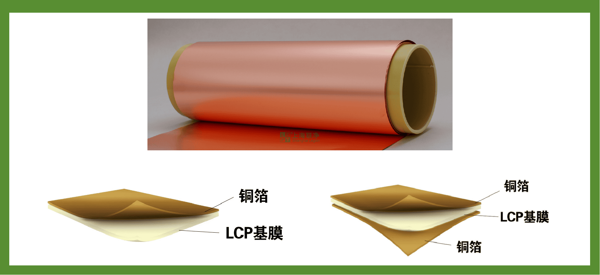 上海聯(lián)凈-LCPFCCL