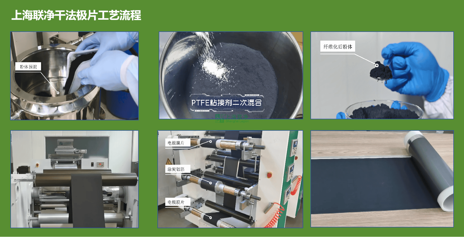 上海聯(lián)凈-干法電極工藝流程