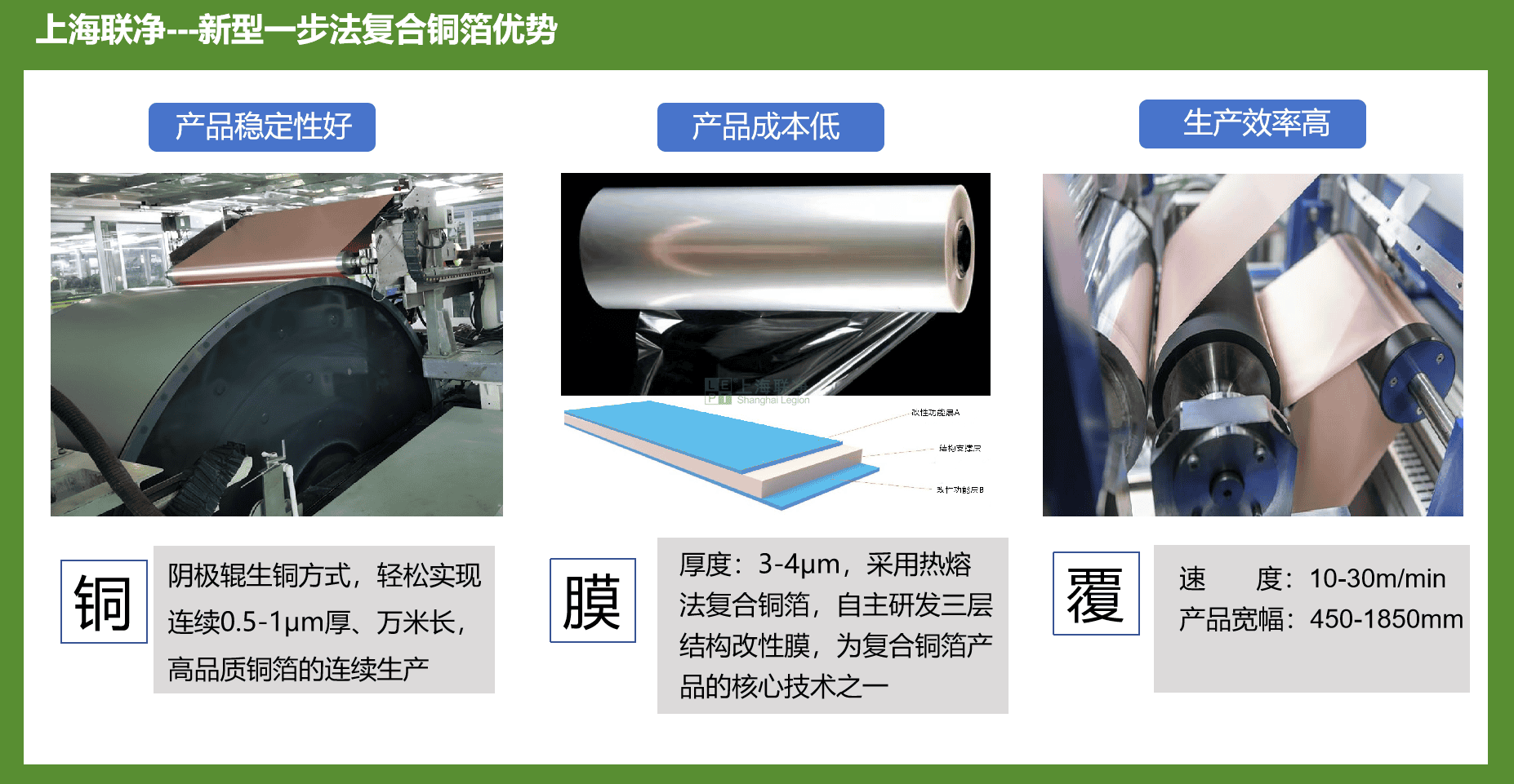 上海聯(lián)凈-新型一步法復合銅箔優(yōu)勢